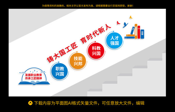 職業(yè)教育樓梯文化墻