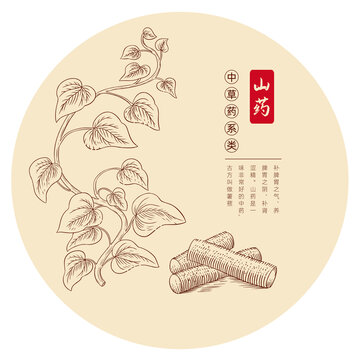 山藥插畫版畫白描