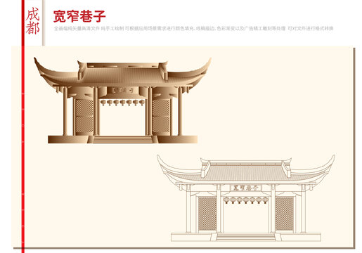 寬窄巷子