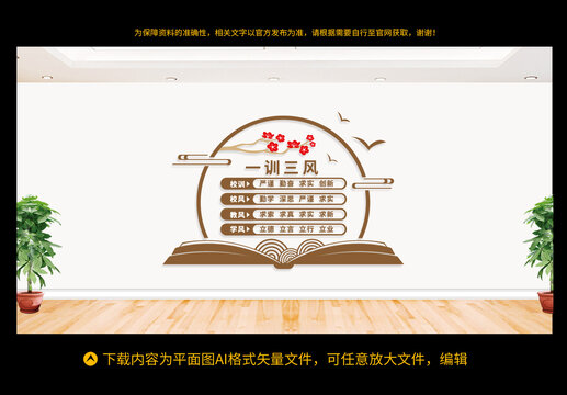 一訓(xùn)三風(fēng)