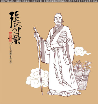 張仲景畫像線描圖