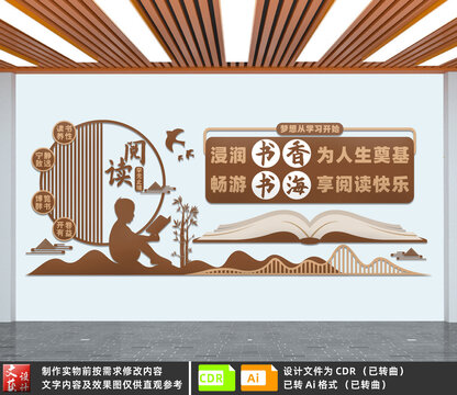 閱讀文化墻