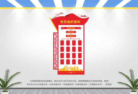 豎版黨員組織架構(gòu)圖