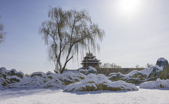 故宫角楼雪景