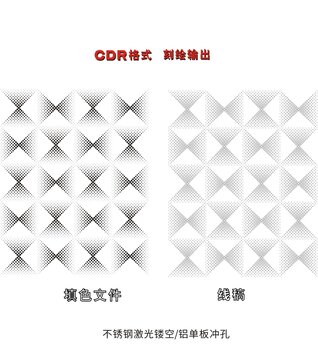 圓點(diǎn)列陣激光鏤空