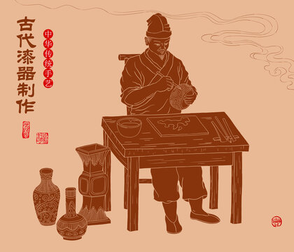 古代工匠漆器制作線稿圖