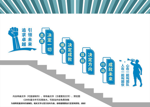 企业楼梯文化墙