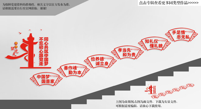 中国梦国是家楼梯展板