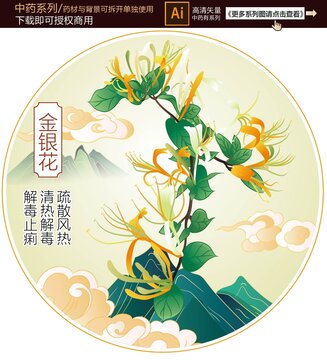 金銀花