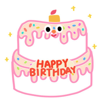 生日對話框