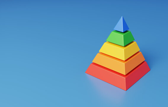 金字塔數(shù)據(jù)可視化比例比重3D