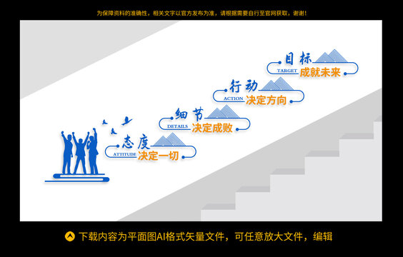 企业楼梯文化墙