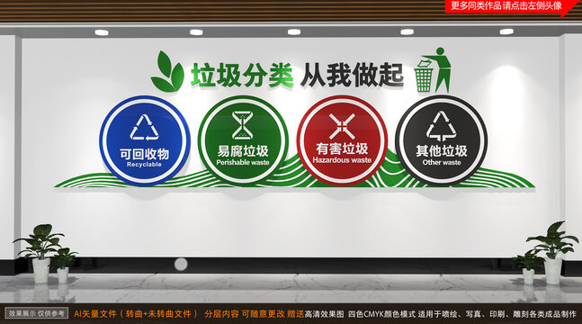 垃圾分類文化墻