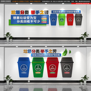 全套垃圾分類文化墻