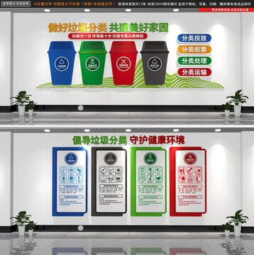全套垃圾分類文化墻