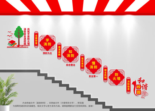 校园消防安全楼梯文化墙