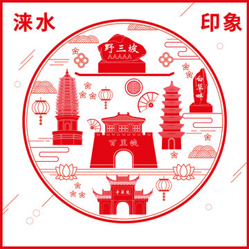淶水縣窗花剪紙年畫地標圖案