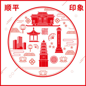 順平縣窗花剪紙年畫地標圖案