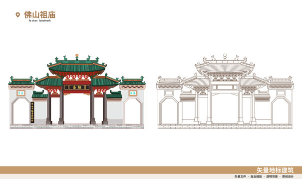 佛山祖廟