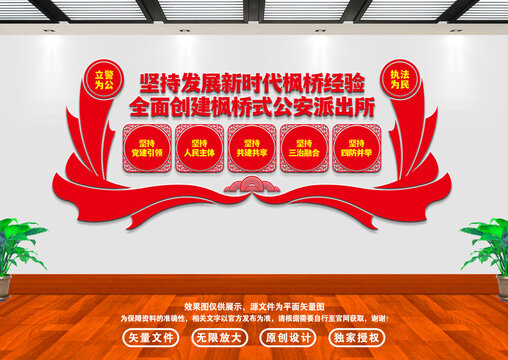 楓橋式派出所
