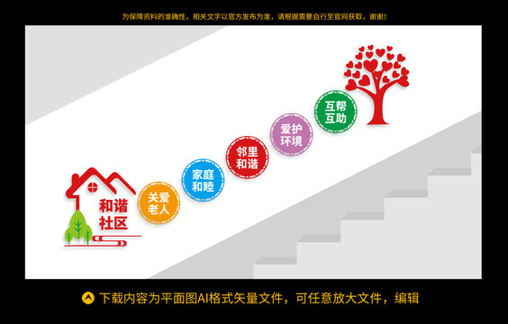 社區(qū)樓梯文化墻
