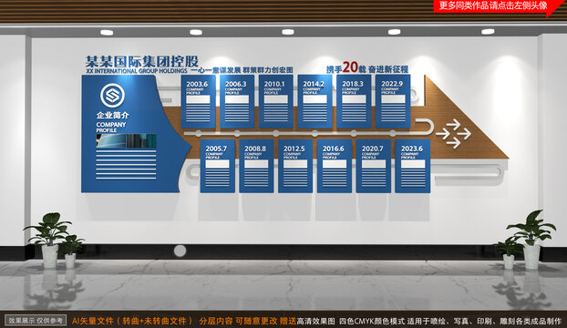 大氣企業(yè)發(fā)展歷程文化墻