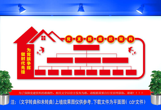 党支部组织架构文化墙