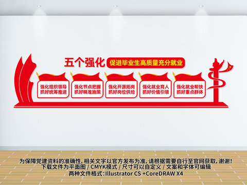 五個(gè)強(qiáng)化促進(jìn)畢業(yè)生就業(yè)