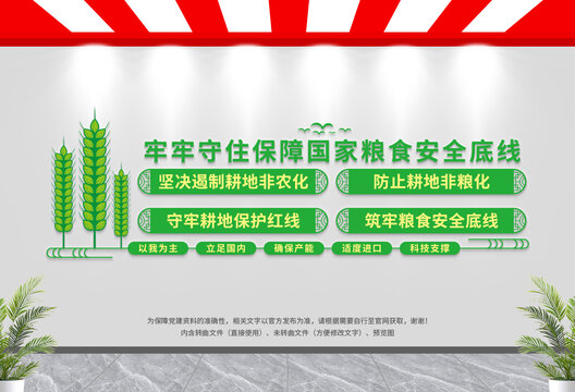 糧食安全文化墻