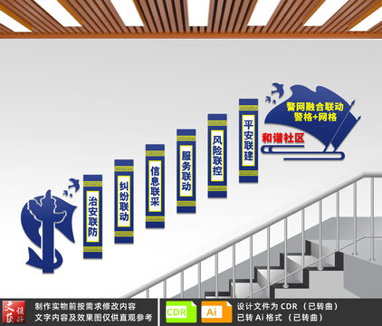 警網(wǎng)樓道文化墻