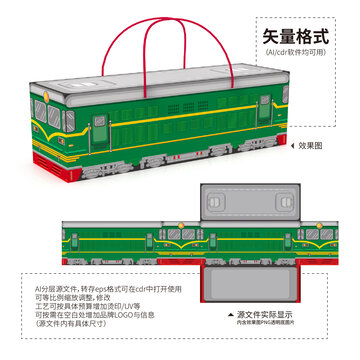 创意复古火车礼盒提盒包装