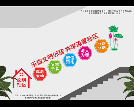 社區(qū)樓梯文化墻