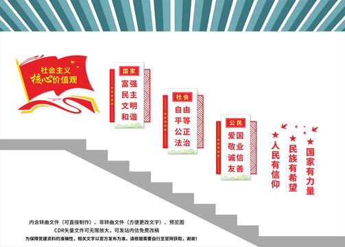 社會主義核心價值觀樓梯文化墻