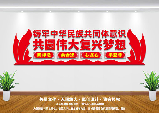 鑄牢中華民族共同體意識