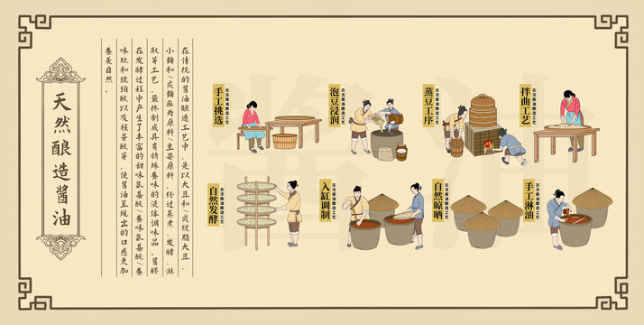 醬油