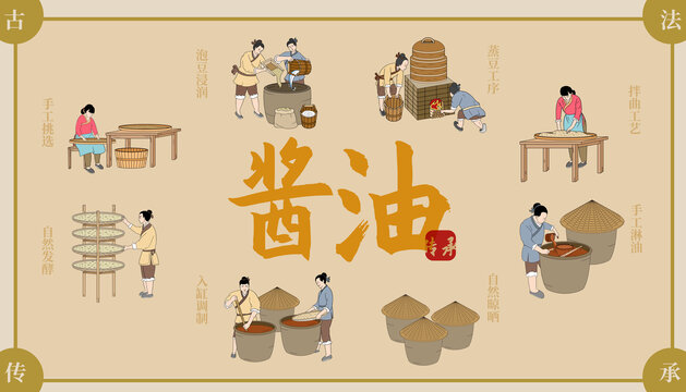 醬油