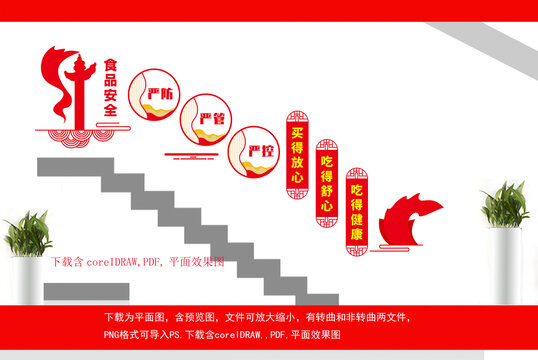 食品安全阶梯墙