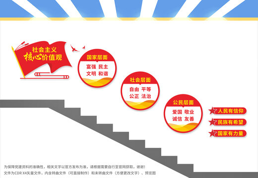 社會(huì)主義核心價(jià)值觀樓梯