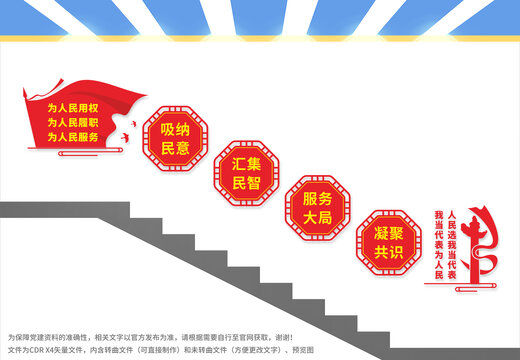 人大代表聯(lián)絡(luò)站樓梯文化墻