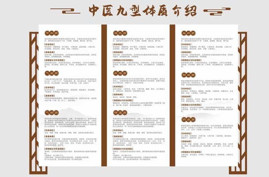 中醫(yī)藥文化墻