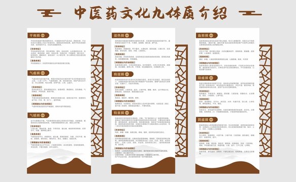 中醫(yī)文化墻