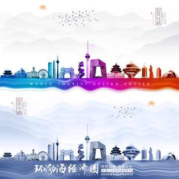 環(huán)渤海經(jīng)濟(jì)圈