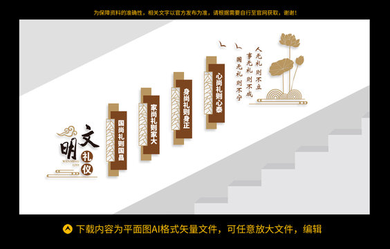 文明禮儀樓梯文化墻