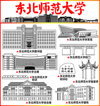 东北师范大学