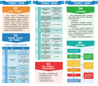 小程序产品介绍