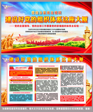 建設(shè)好黨的組織體系這座大廈