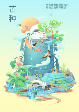 芒種單獨(dú)元素
