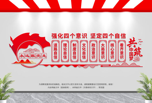 四個自信四個意識