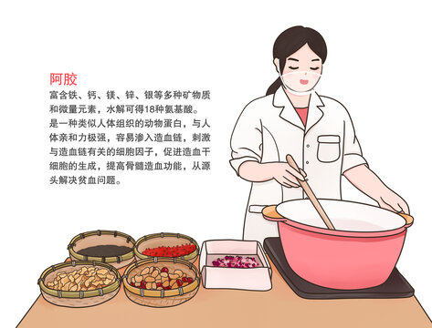 養(yǎng)生熬阿膠