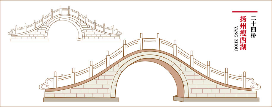 揚(yáng)州二十四橋